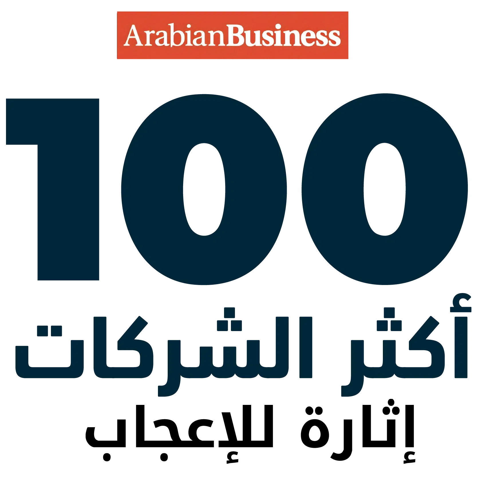 100 Most Admd Cmp Ar (1)